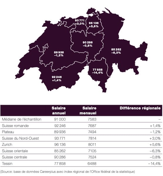 repartition-geographique repartition geographique